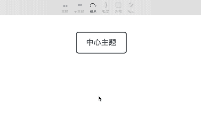 进阶教程 | 如何在 XMind 中绘制流程图？
