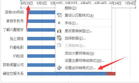 项目管理甘特图