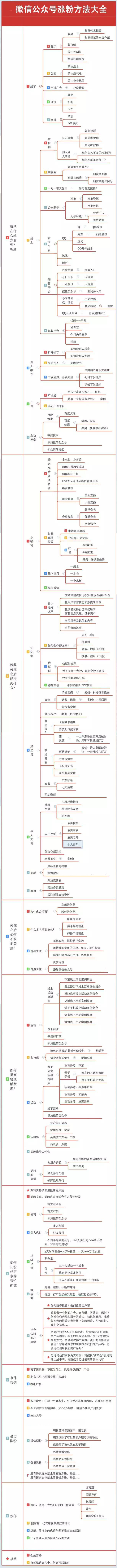 一张图，解决你头疼已久的微信公众号涨粉问题