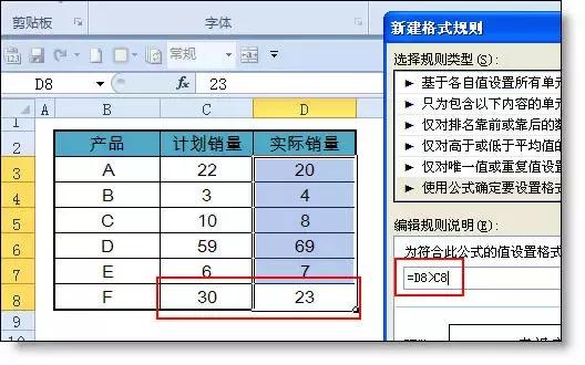 一不小心就出错，excel条件格式出错率最高的一个问题