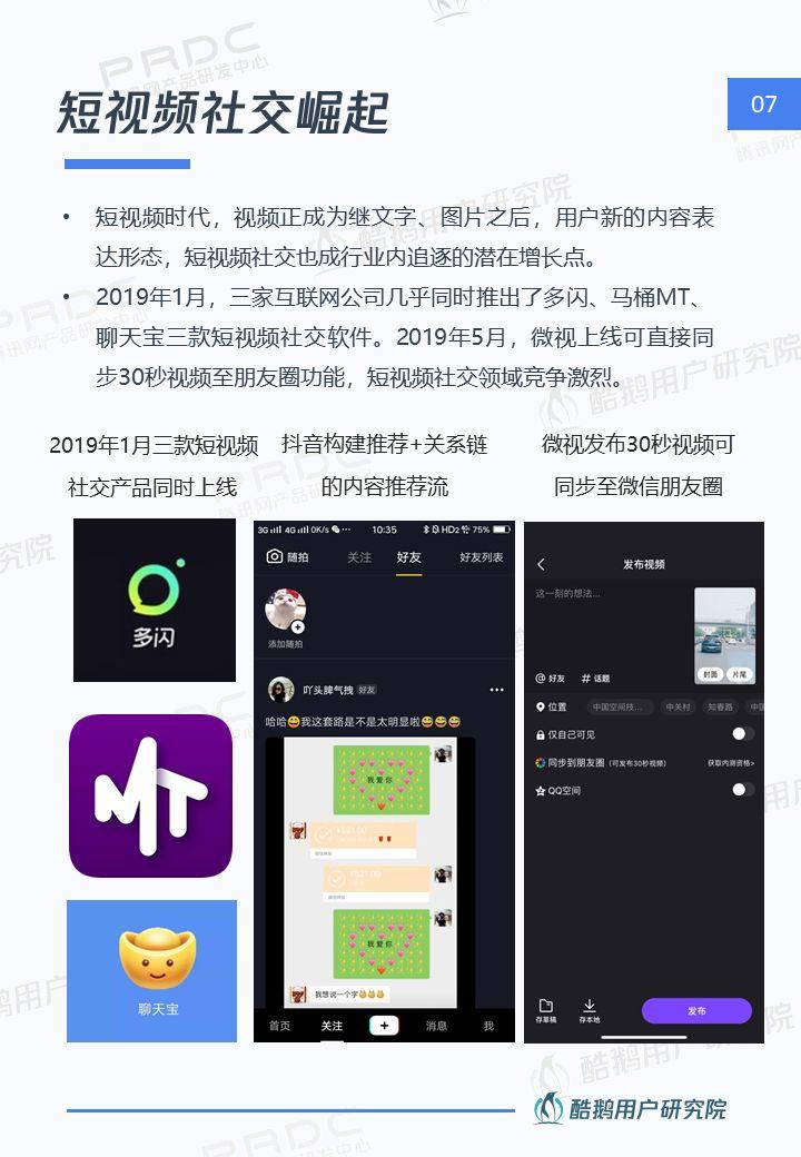 6.4亿用户的狂欢：短视频用户洞察报告 | 酷鹅用户研究院