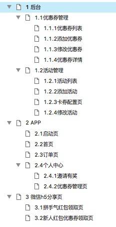 优惠券发放策略设计