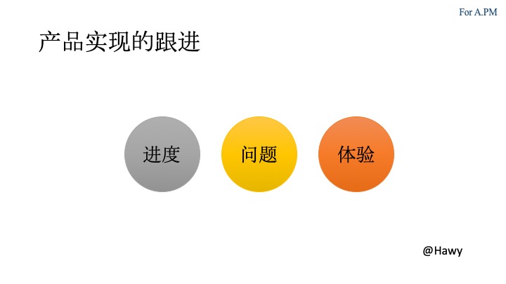 产品总监系列 | 写给新来的产品经理们(42页PPT) 产品总监系列 | 写给新来的产品经理们(42页PPT)