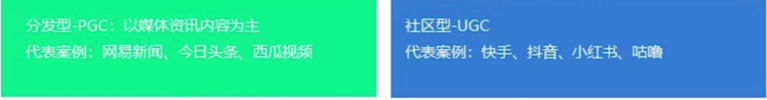 你一定要懂的内容型产品运营逻辑
