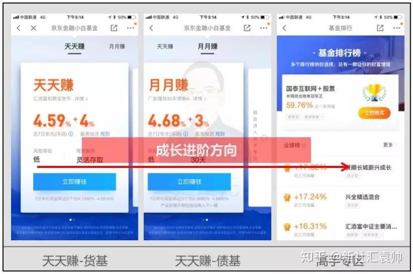 深度解析如何搭建分析体系 深度解析如何搭建分析体系