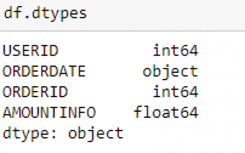 用Python实现RFM模型——互联网产品用户分层必备技巧