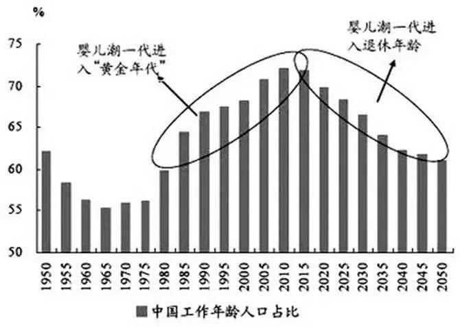 第一批60后即将60岁了，她们的流量值多少钱？