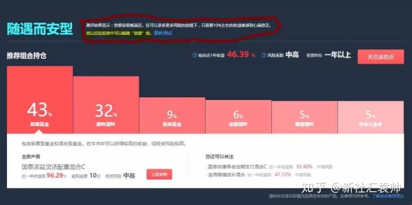 深度解析如何搭建分析体系 深度解析如何搭建分析体系
