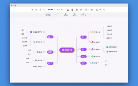 GitMind：简单实用、多功能免费思维导图软件