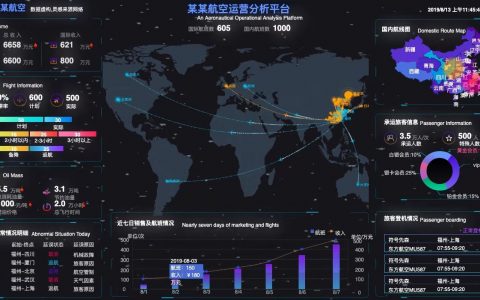 传统珠宝企业转型之痛，红色背景下的利益灰白之间，探索新型增长之路