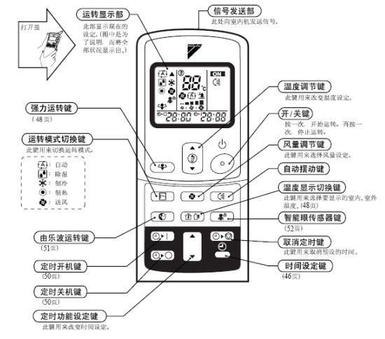 快速交友指南—CRM如何留存新客？