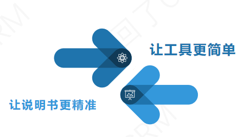 快速交友指南—CRM如何留存新客？
