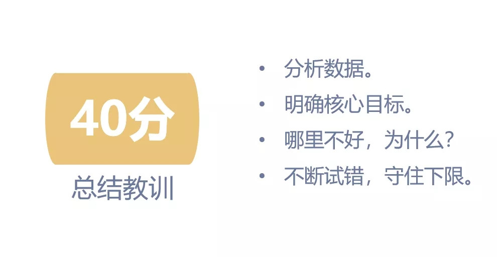 运营岗位人员必经的四步进阶，你走到了哪一步？