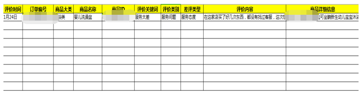 万字干货—提升DSR最全的方法都在这了! 万字干货—提升DSR最全的方法都在这了!