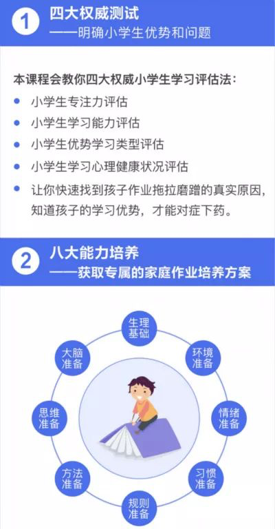 在线教育的爆款战略：如何打造超高转化率的线上特训营？