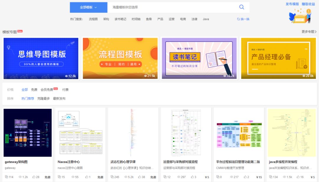 研究了20+个思维导图工具,我发现了这些工具…… 研究了20+个思维导图工具,我发现了这些工具……