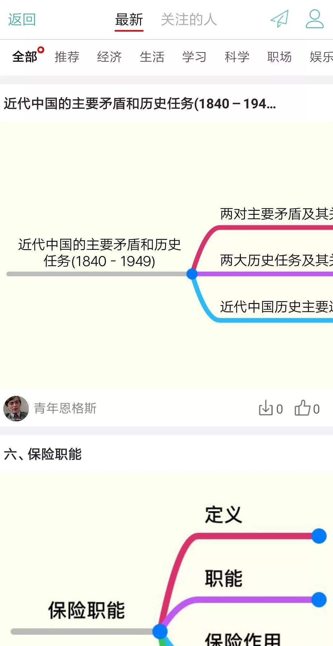 研究了20+个思维导图工具,我发现了这些工具…… 研究了20+个思维导图工具,我发现了这些工具……