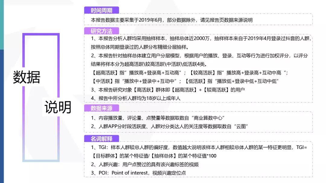 2019年抖音高活跃群体研究报告