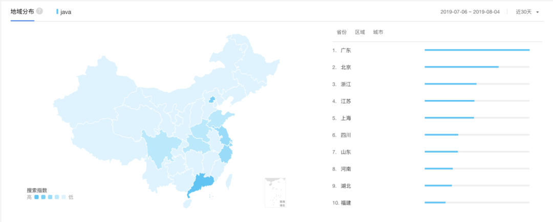 产品运营从0到1：如何获取种子用户（实操篇上）