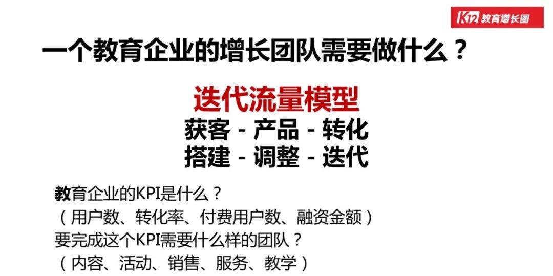 「在线教育」的行业本质和增长玩法，看这篇万字长文就够了