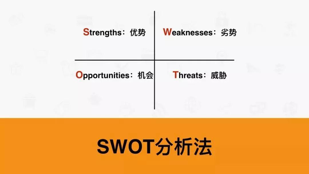 分析和解决问题的7种武器 分析和解决问题的7种武器