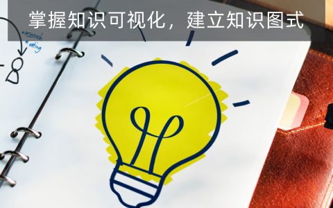 研究了20+个思维导图工具，我发现了这些工具……