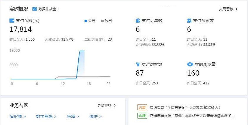 剖析丨哪些核心能力才是运营最应该具备的？