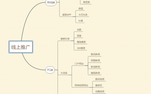 书籍推荐：精细化数据运营，决胜用户增长