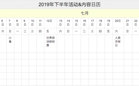 【干货】掌握3个技巧，活动运营事半功倍