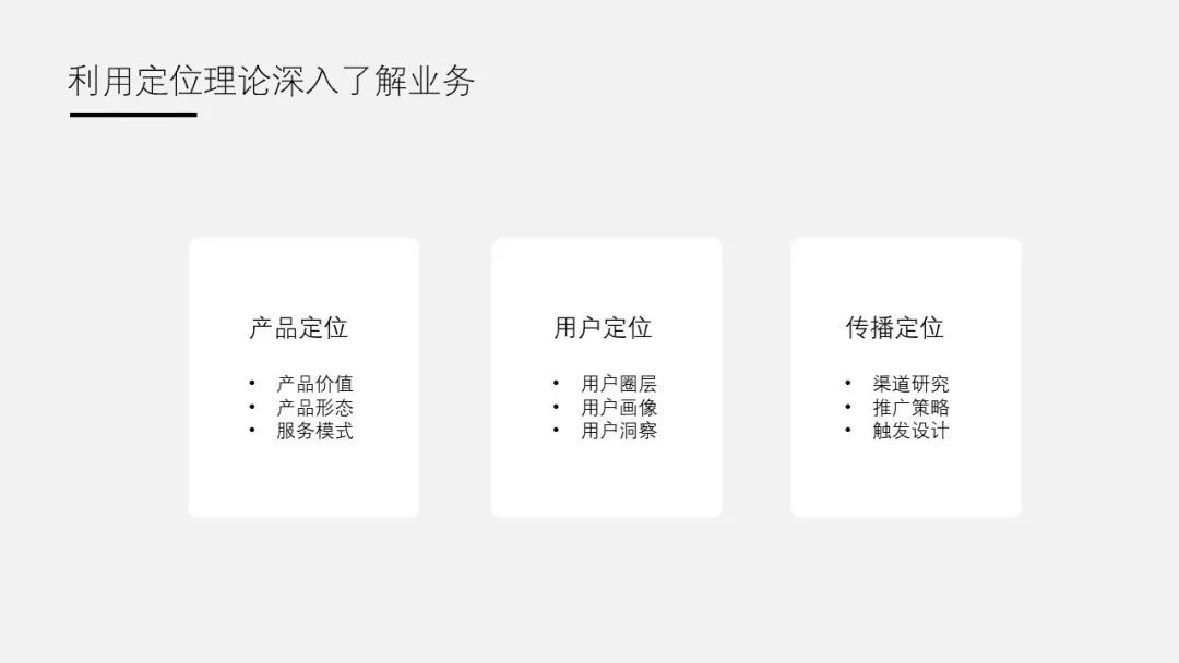 9000字长文深度解析裂变海报的设计方法论