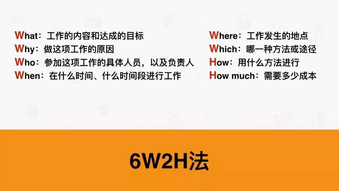 分析和解决问题的7种武器 分析和解决问题的7种武器