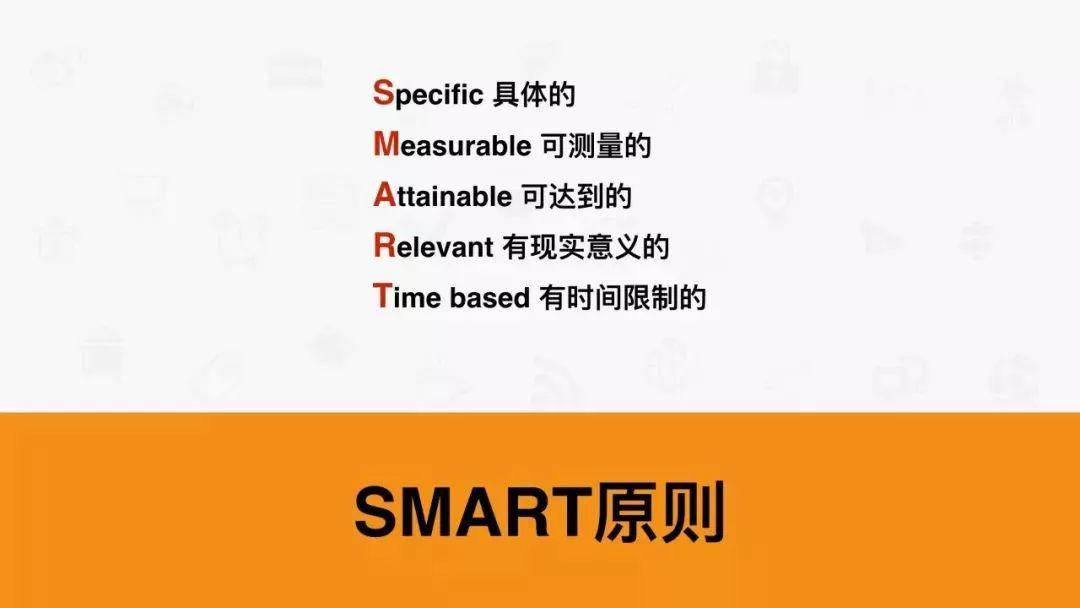 分析和解决问题的7种武器 分析和解决问题的7种武器