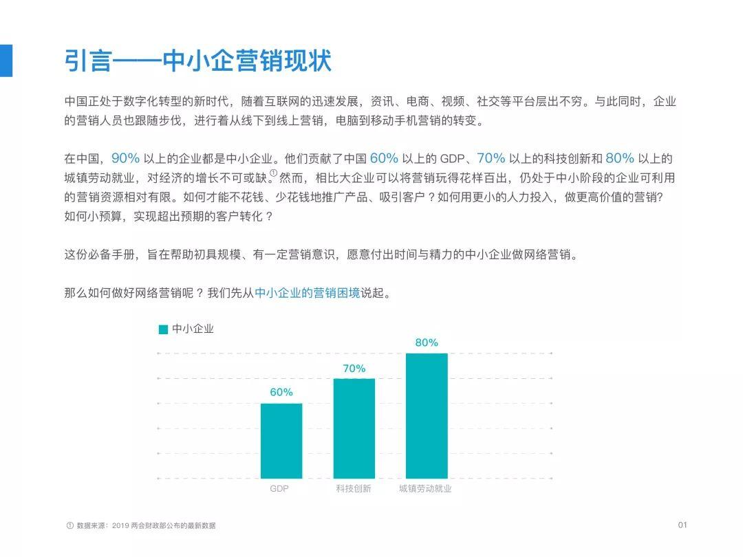 中小企业网络营销必备手册