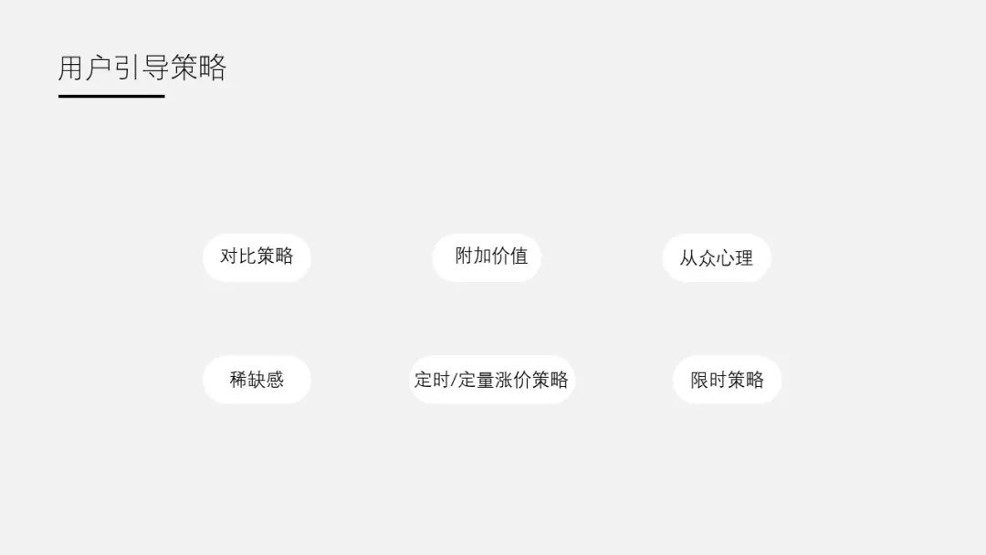 9000字长文深度解析裂变海报的设计方法论