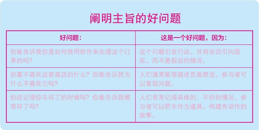 张小龙、张一鸣、梁宁共同的产品思维，到底是什么？