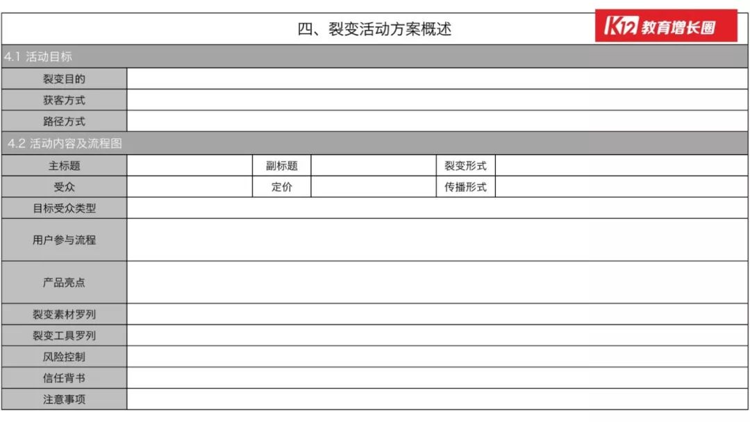 「在线教育」的行业本质和增长玩法，看这篇万字长文就够了