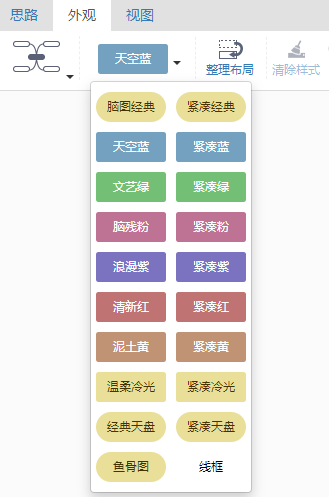 研究了20+个思维导图工具，我发现了这些工具……