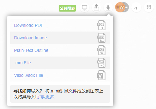 研究了20+个思维导图工具,我发现了这些工具…… 研究了20+个思维导图工具,我发现了这些工具……