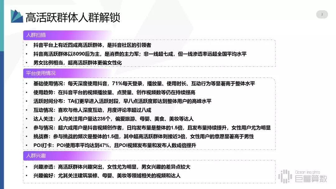 2019年抖音高活跃群体研究报告