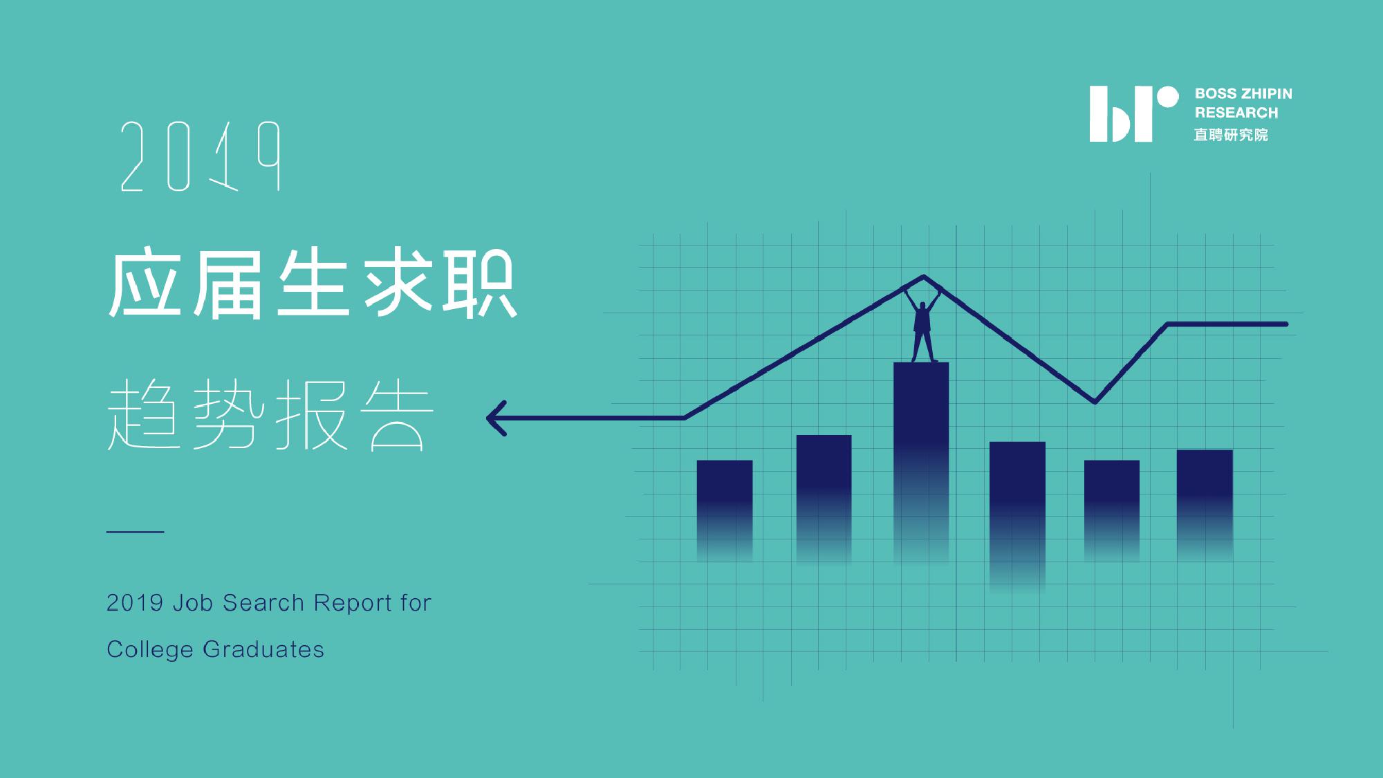 BOSS直聘：2019应届生求职趋势报告