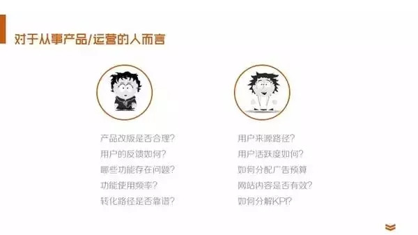 35张PPT，教你快速成为数据分析师