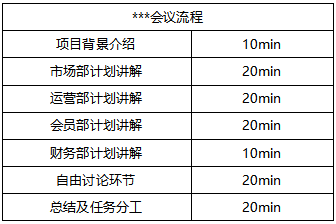 会议开得好，天天下班早！