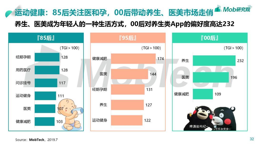 我们爬了7万条相亲吐槽，看着看着就哭了