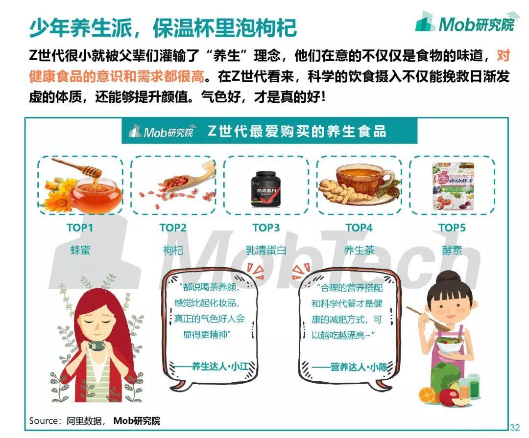 Mob研究院：Z世代大学生图鉴