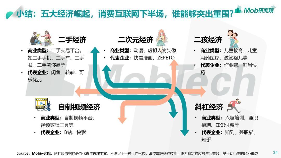 我们爬了7万条相亲吐槽，看着看着就哭了