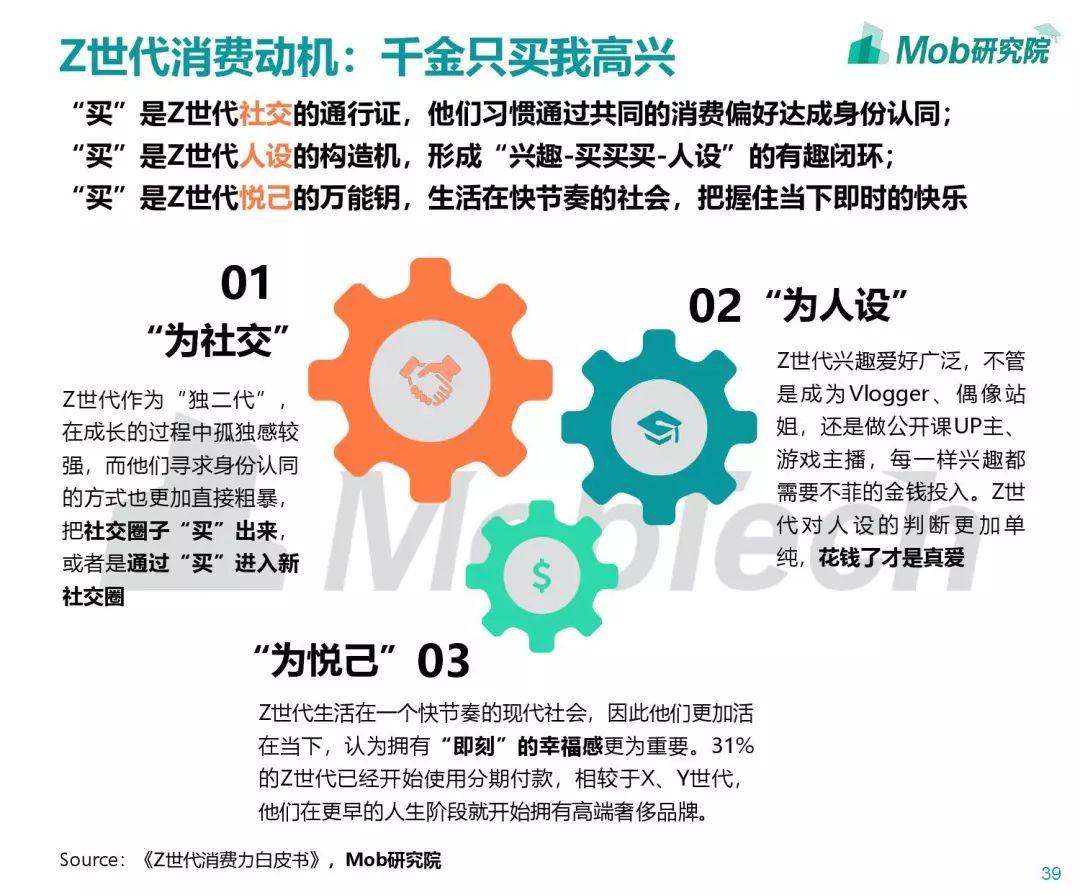 Mob研究院：Z世代大学生图鉴