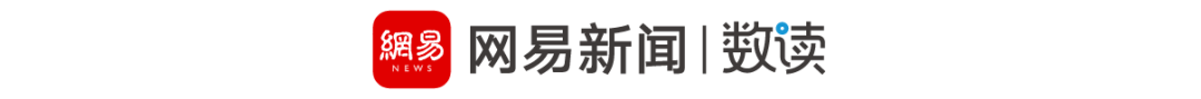 我们爬了7万条相亲吐槽，看着看着就哭了