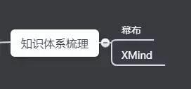 互联网运营必备工具汇总及解读，从此拒绝低效打杂！