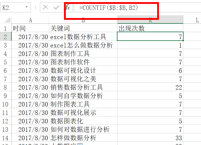 运营工作中常用的一些数据处理方法（Excel篇）