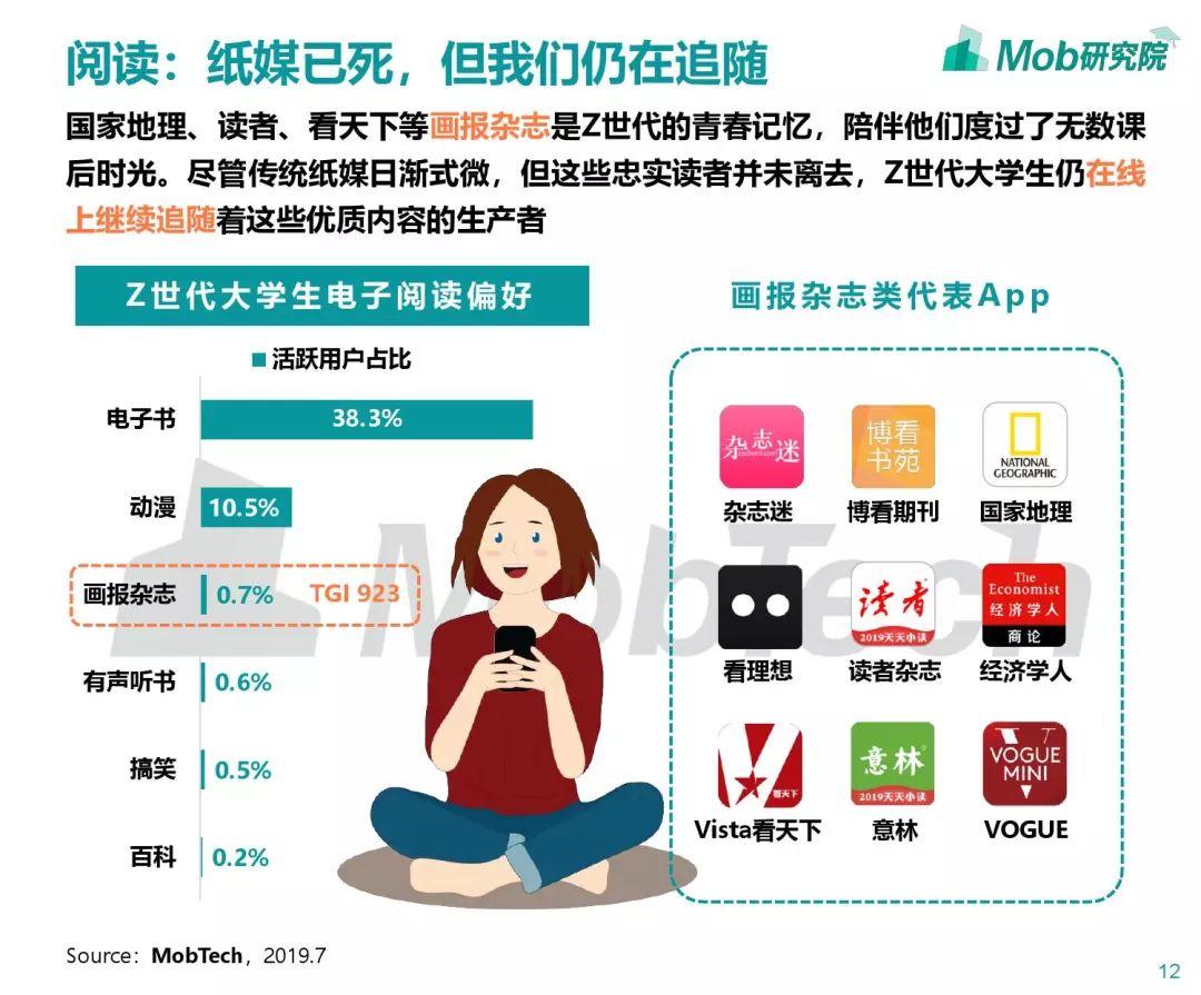 Mob研究院：Z世代大学生图鉴